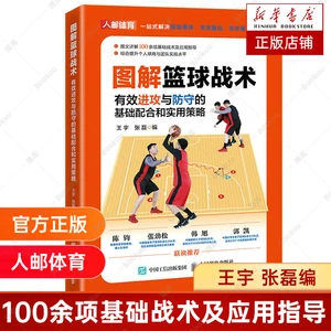 篮球力量一周训练计划_0