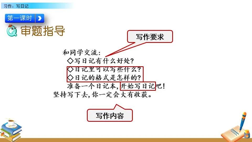 篮球周期训练计划怎么写的_1